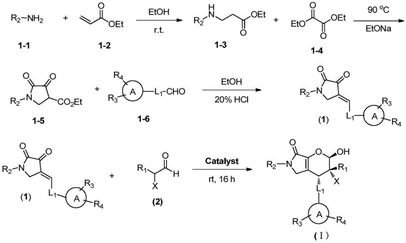 General synthetic route showing the three-step preparation of Formula I compounds