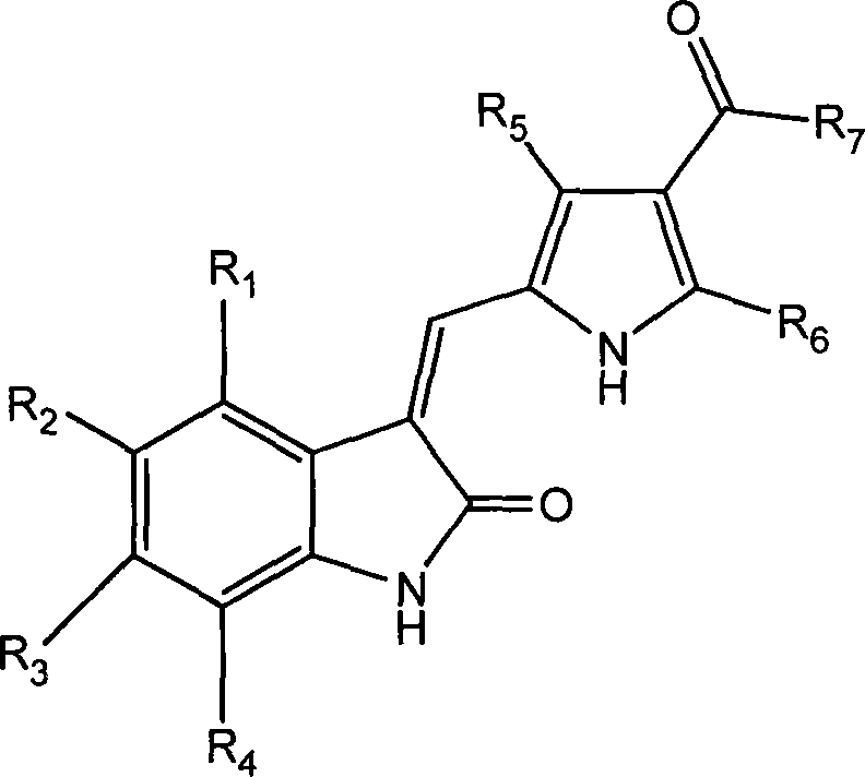 General chemical structure of Formula I showing the halogenated pyrrole substituted 2-indolinone core with variable R groups
