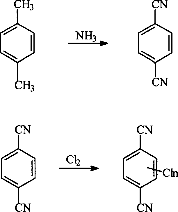 Conventional industrial synthesis route showing ammoxidation of p-xylene to terephthalonitrile followed by halogenation