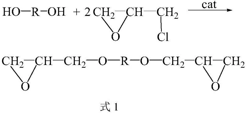 Chemical reaction equation showing the synthesis of HBPA glycidyl ether from HO-R-OH and epichlorohydrin