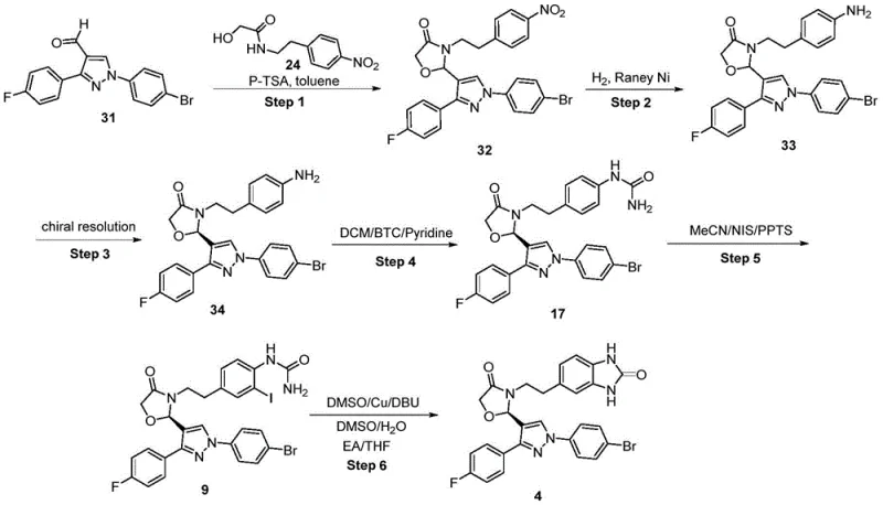 Novel optimized synthetic route avoiding nitration and column chromatography
