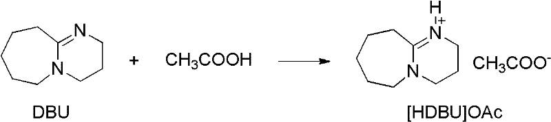 Preparation reaction of the Lewis base ionic liquid catalyst