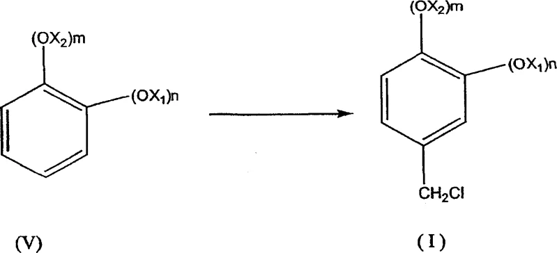 Chloromethylation reaction converting compound V to chloromethyl derivative I
