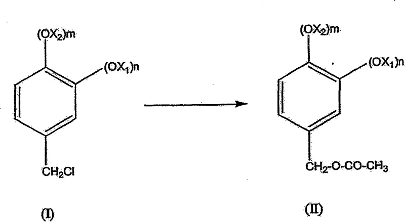 Reaction scheme showing the conversion of chloromethyl derivative to acetate intermediate
