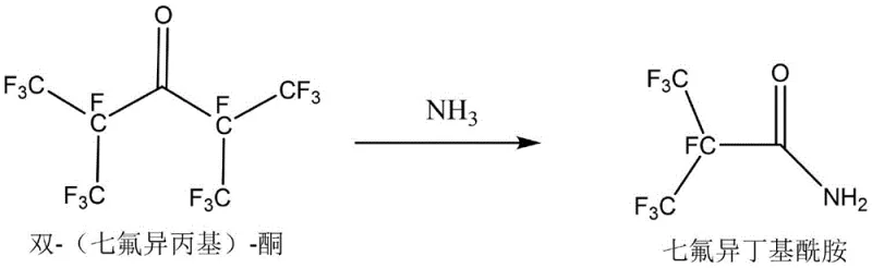 Chemical reaction scheme showing the conversion of bis-(heptafluoroisopropyl)-ketone to heptafluoroisobutyl amide using ammonia