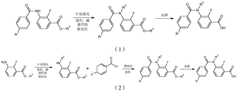 Synthesis routes for intermediate compounds showing N-alkylation and hydrolysis steps