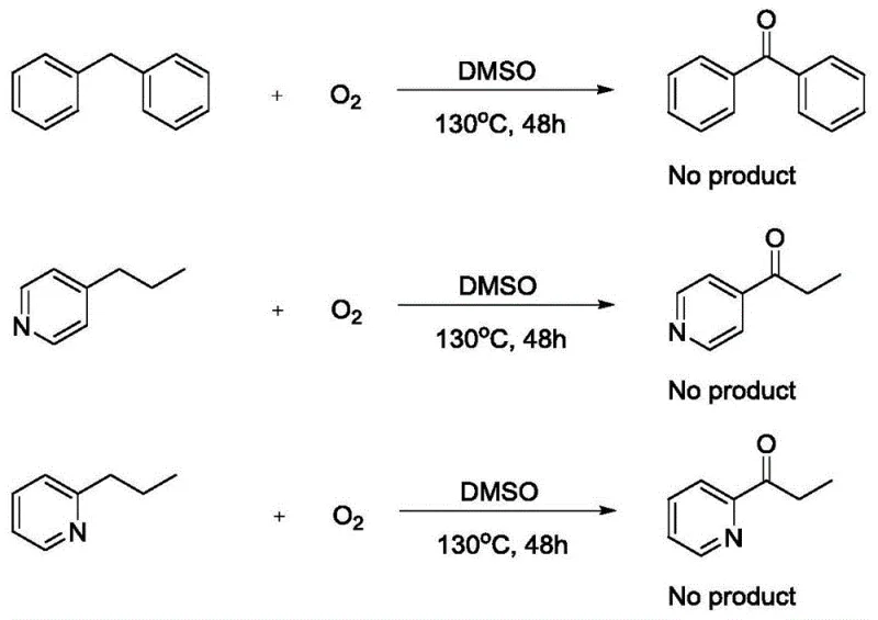 Comparative examples showing no reaction for non-activated substrates