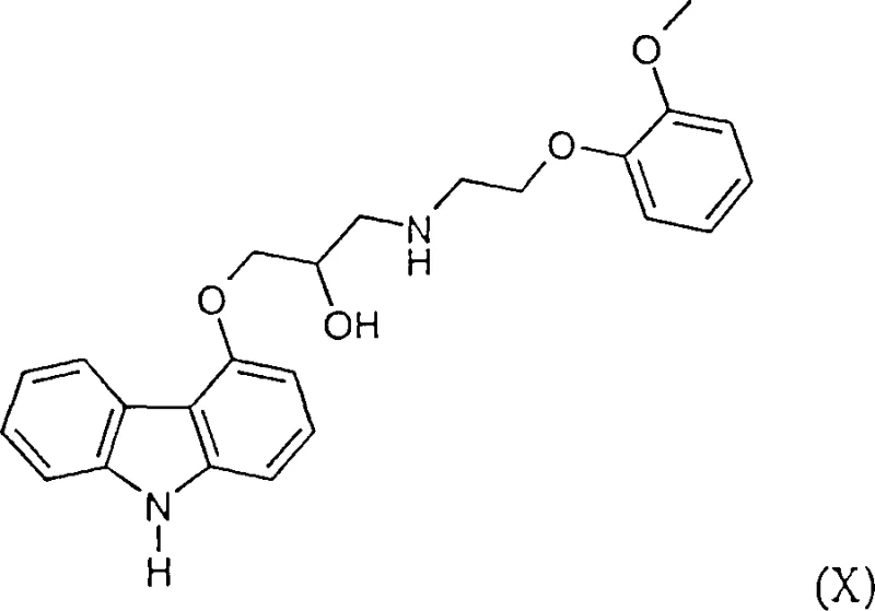 Synthesis pathway of Carvedilol showing the strategic position of the heterocyclic intermediate