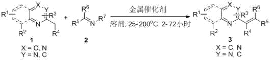 General reaction formulas demonstrating the novel iron-catalyzed sp3 C-H activation and C-N bond cleavage mechanism
