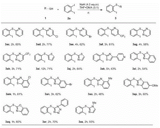 Reaction scheme showing NaH mediated coupling of pyridylthiol and o-diiodobenzene to form product 3ac