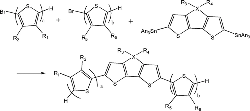 Stille coupling reaction scheme for forming the thiophene backbone