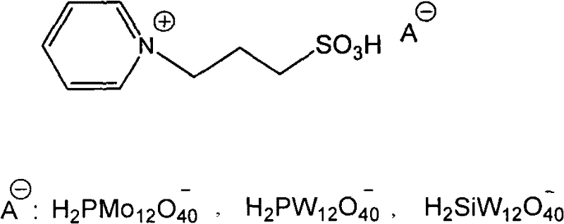 Chemical structure of the heteropolyacid pyridinium ionic liquid catalyst showing the pyridinium cation with a propyl sulfonic acid chain and the heteropolyacid anion