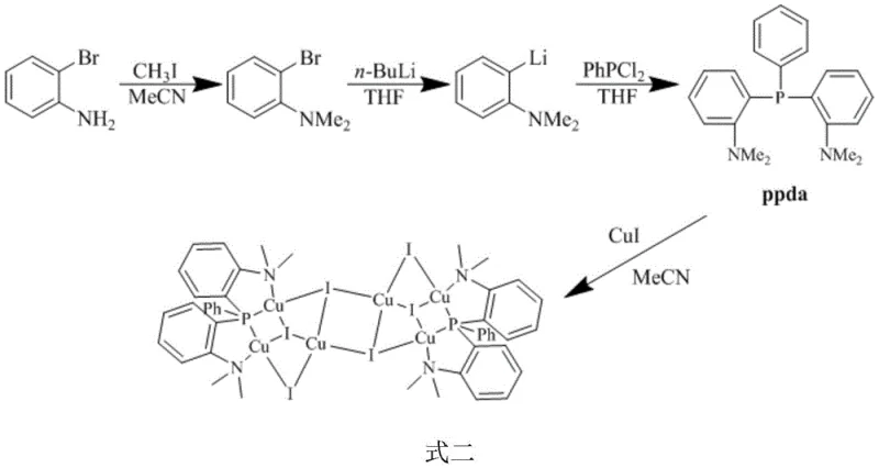 Synthesis route of the hexanuclear cuprous iodide complex showing ligand preparation and final complexation