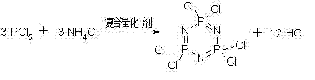 Synthesis of Hexachlorocyclotriphosphazene from PCl5 and NH4Cl using composite catalyst