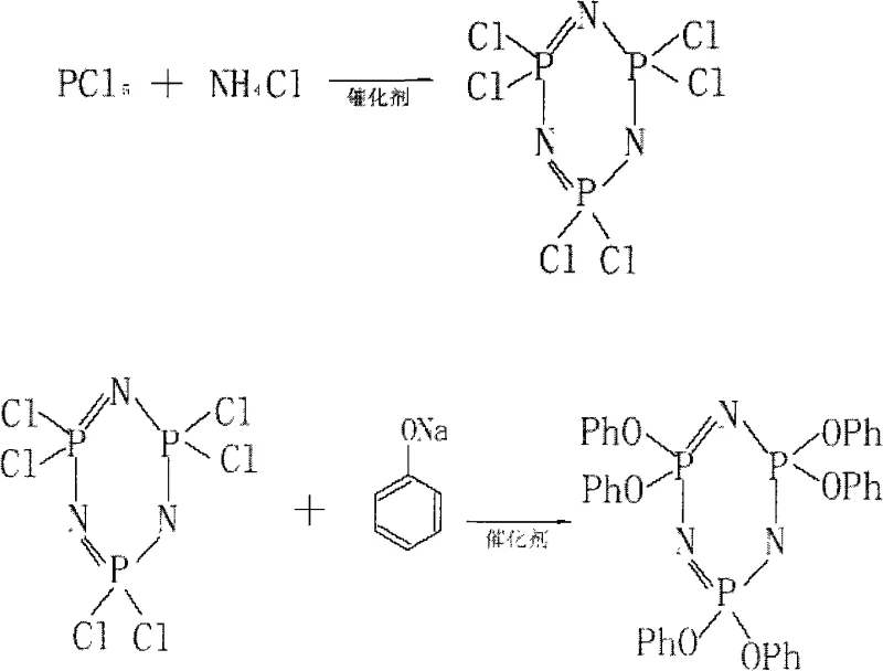 Reaction scheme showing the two-step synthesis: formation of hexachlorocyclotriphosphazene from PCl5 and NH4Cl, followed by substitution with sodium phenolate to form hexaphenoxycyclotriphosphazene