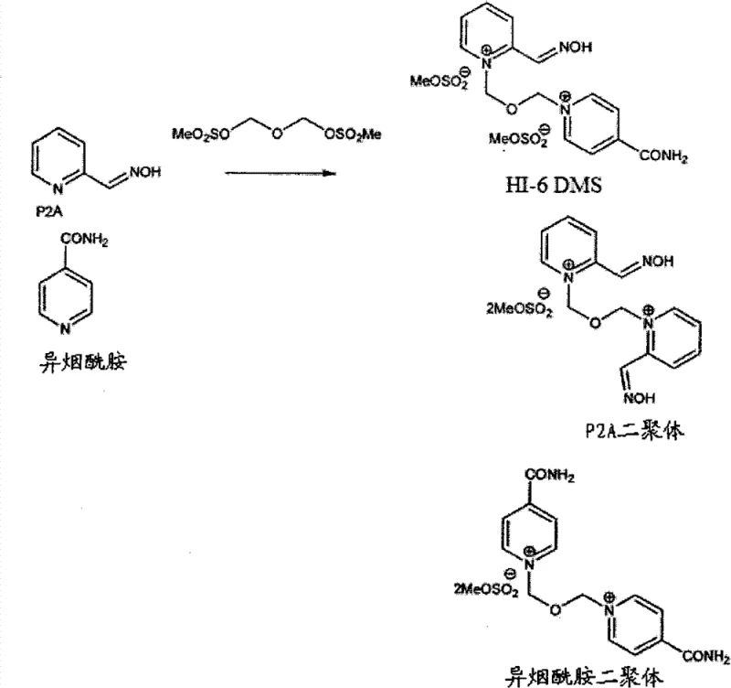 Prior art synthetic scheme showing direct reaction of P2A with BSME resulting in low yield and dimer impurities
