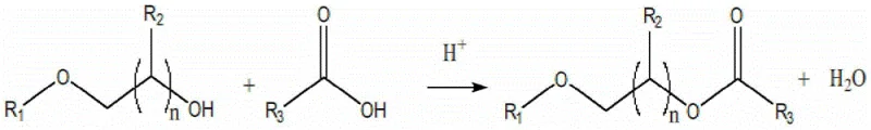 Reaction scheme showing the synthesis of AGAECE from ether alcohol and carboxylic acid