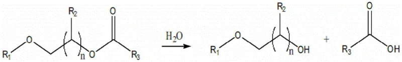 Hydrolysis reaction of AGAECE showing degradation into alcohol and carboxylic acid