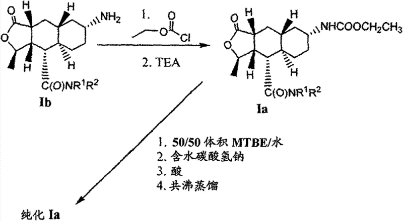 Reaction Scheme II showing the conversion of precursor Ic to purified intermediate Ia via solvent exchange and crystallization
