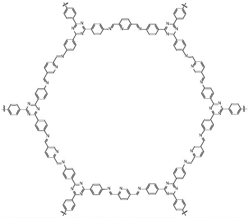 Structure of the Covalent Organic Framework (COF) catalyst showing the cyclic topology and active sites