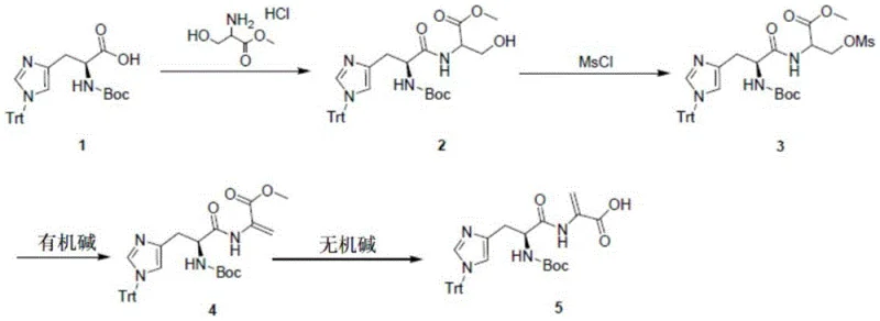 Overall reaction route showing the four-step synthesis from protected histidine to the final acrylic acid derivative