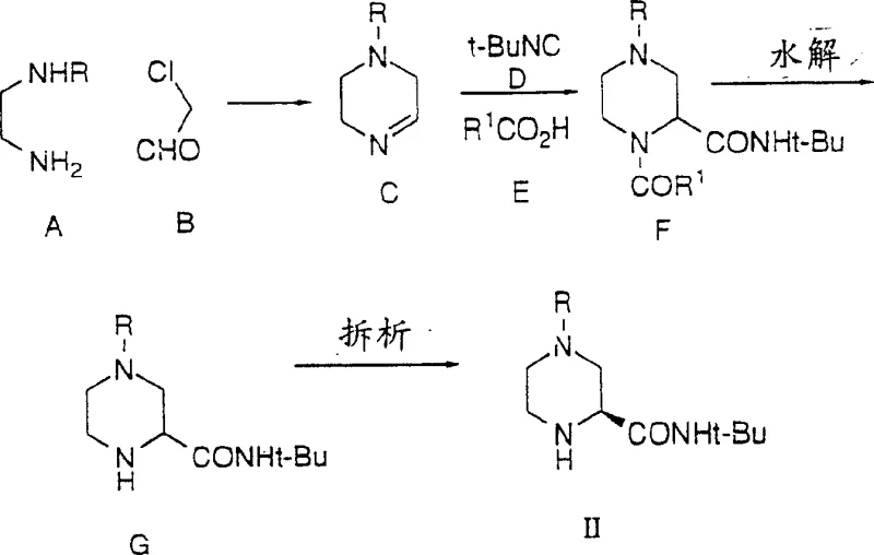 Scheme I showing Ugi-based synthesis of piperazine-2-tert-butylcarboxamide derivatives
