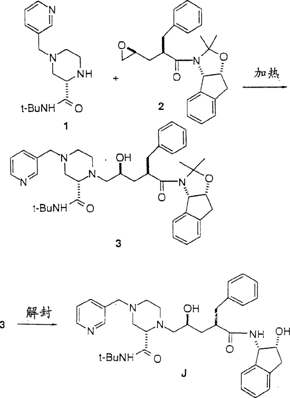 Improved two-step synthesis route for HIV protease inhibitor Compound J from piperazine 1 and epoxide 2