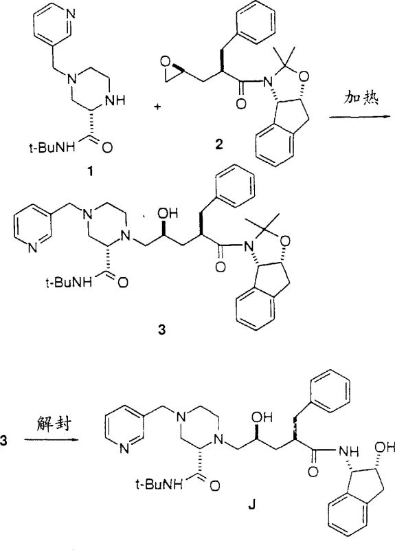 Novel two-step synthesis route showing condensation of piperazine 1 with epoxide 2 to form intermediate 3 and subsequent deprotection to Compound J