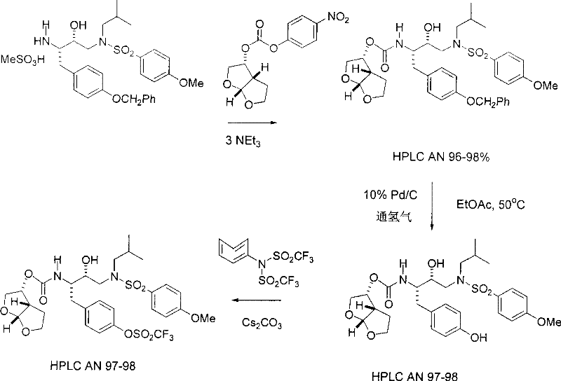 Scheme 3 depicting the reaction of the chlorohydrin derivative with the difuran carbonate to form the coupled intermediate