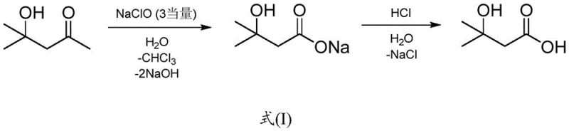 Conventional chemical synthesis of HMB via sodium hypochlorite oxidation showing toxic byproduct formation
