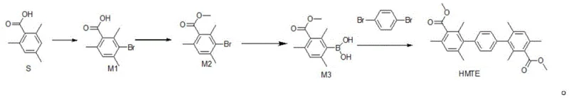 Novel synthetic route for HMTE using p-dihalobenzene coupling