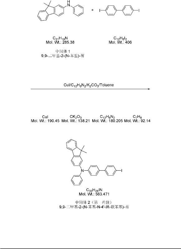 Synthetic route for Fragment 1 showing Ullmann condensation steps
