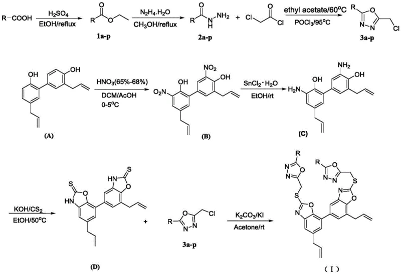 Detailed reaction conditions and reagents for the synthesis pathway