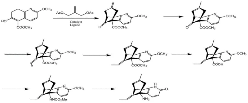 Prior art synthesis route using asymmetric Trost reaction showing complex multi-step pathway