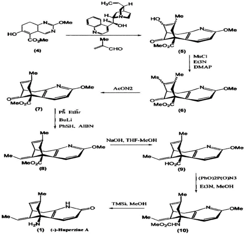 Alternative prior art method utilizing quinine alkaloid as chiral auxiliary with moderate diastereomer excess