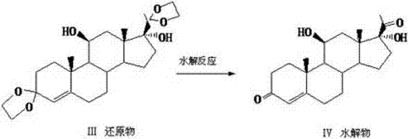 Hydrolysis reaction converting the ketal protected intermediate III to the diketone hydrolysate IV