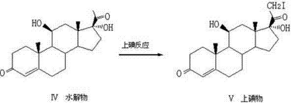 Iodination reaction transforming the hydrolysate IV into the 21-iodo intermediate V