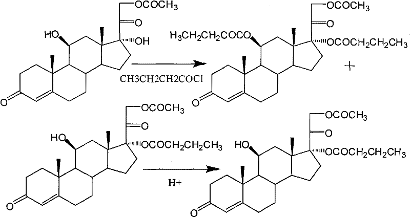 Reaction scheme showing selective acylation and hydrolysis pathway for Hydrocortisone Butyrate