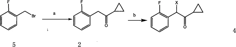 Synthesis pathway for the alpha-cyclopropylcarbonyl-2-fluorobenzyl halide intermediate via Grignard reaction and halogenation