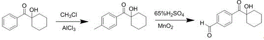 Synthesis pathway for the key aldehyde intermediate via Friedel-Crafts alkylation and oxidation