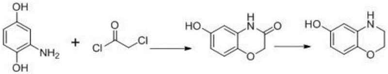 Conventional synthesis route using 2-amino hydroquinone and LiAlH4 reduction showing complex workup