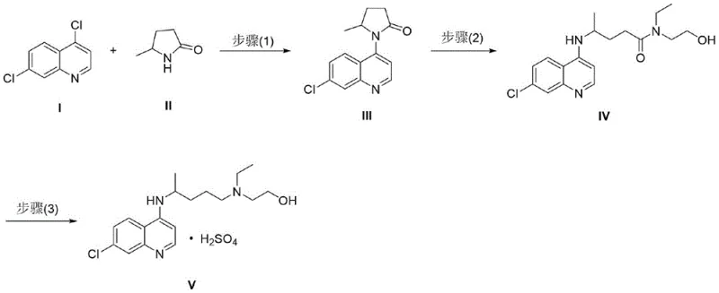 The novel 3-step synthetic route for Hydroxychloroquine Sulfate involving Pd-coupling, amidation, and reduction