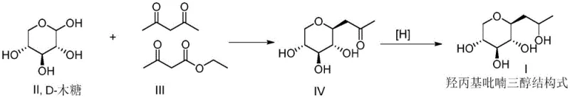 Reaction scheme showing the conversion of D-Xylose and acylation reagents to Hydroxypropyl Pyranotriol via intermediate IV
