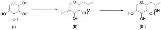 Reaction scheme showing the conversion of D-xylose to Hydroxypropyl Tetrahydropyrane Triol via continuous flow