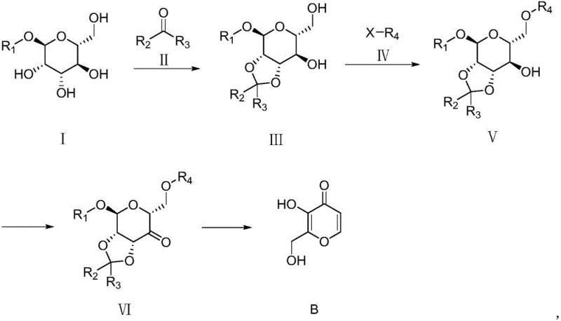 Complete synthetic route from protected sugar to hydroxypyrone intermediate