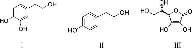 Chemical structures of Hydroxytyrosol (I), p-hydroxyphenylethanol (II), and Ascorbic Acid (III) showing the structural relationship