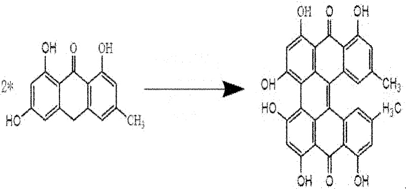 Microwave-assisted oxidative dimerization of Emodin Anthrone to Protohypericin