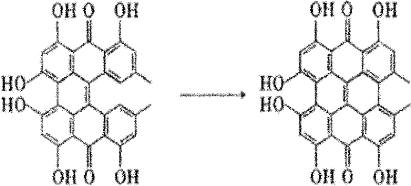 Photo-oxidation of Protohypericin to Hypericin using halogen lamp