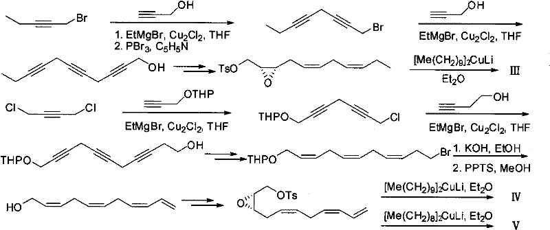 Conventional synthetic route by K. Mori showing long sequence and unstable polyyne intermediates