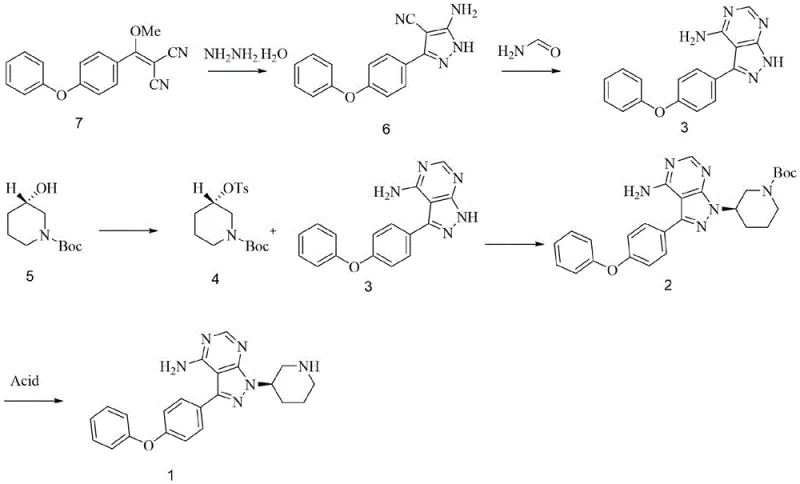 Novel synthetic route for Ibrutinib intermediate showing mesylate salt formation strategy